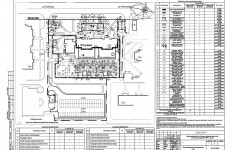 gp 126 plan malih arhitekturnih form